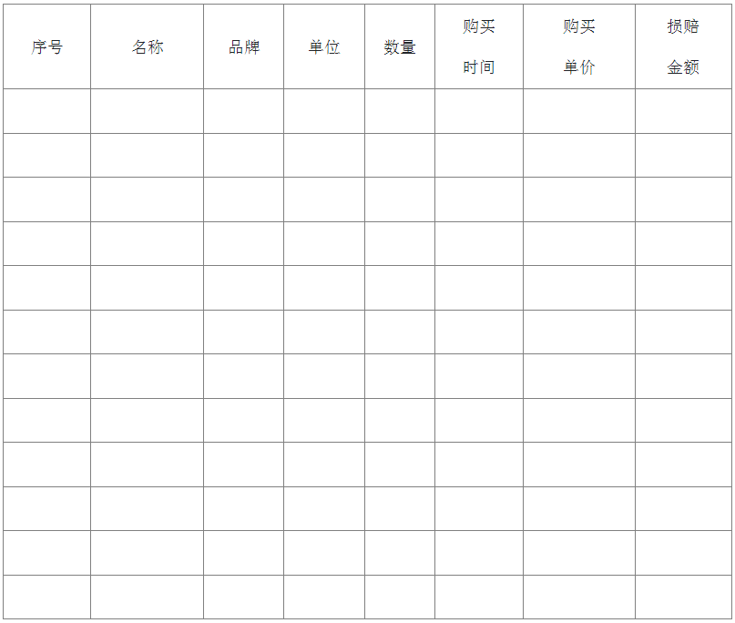附属家具、电器、装修状况