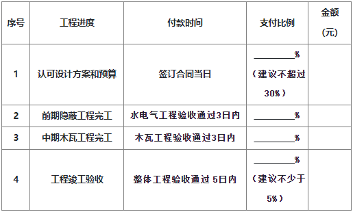轻辅装修工程款支付方式