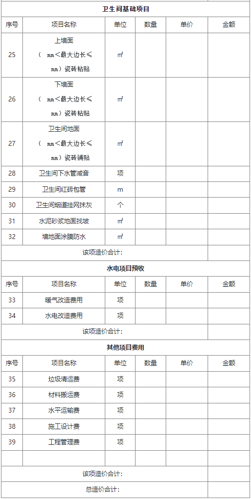 家居装饰装修工程（轻辅）施工项目报价单(供参考）